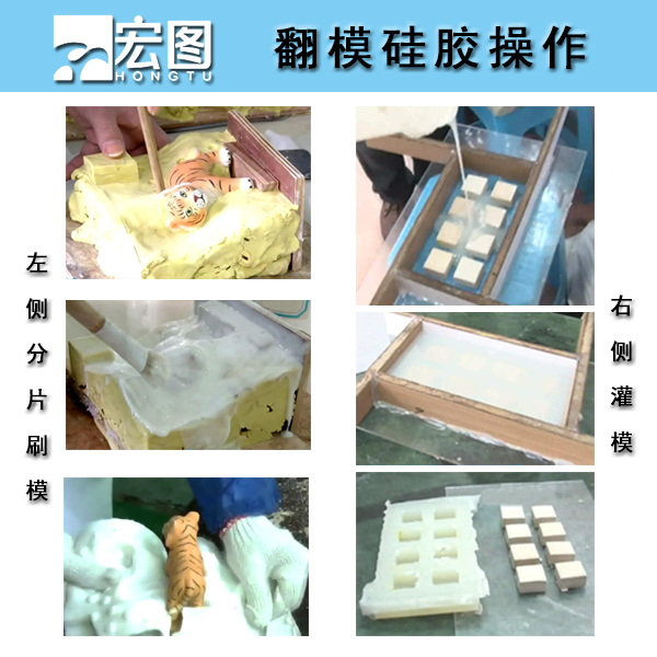 液態硅膠翻模 液態硅膠翻模